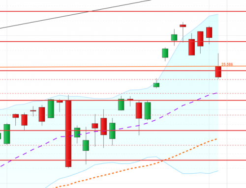 Zu Vollmond sind neue Zwischentiefs nichts Ungewöhnliches.