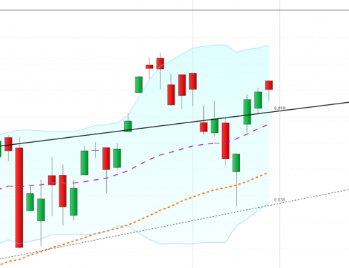 Dax mit stolzgeschwellter Brust