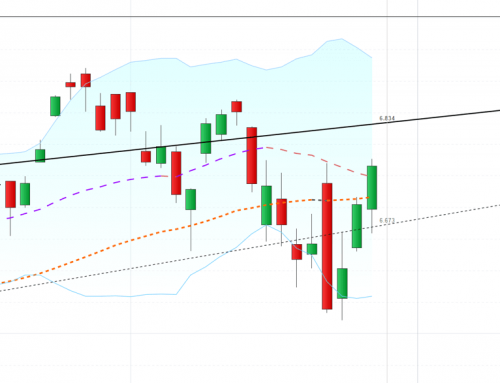 Ansage und Aufbruch zur Rallye