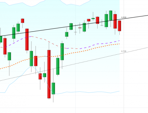 Die Käufer bleiben aus, die Dinge nehmen ihren Lauf