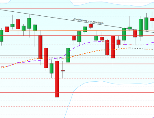 Börse im Umfeld der Geschichtsschreibung