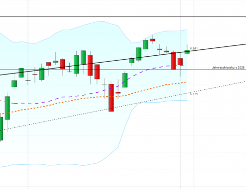 Fünfundzwanzigtausend, wir kommen! … Tatsächlich?