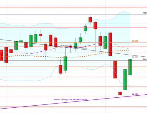 Es heißt, ein Silberstreifen am Horizont sei zu erkennen