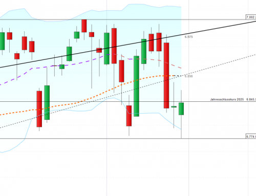 Die Bullen kämpfen in geschlossenen Reihen und wollen siegreich bleiben
