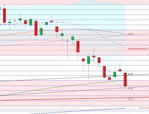 Die dringend benötigte Energie verpufft im Nichts