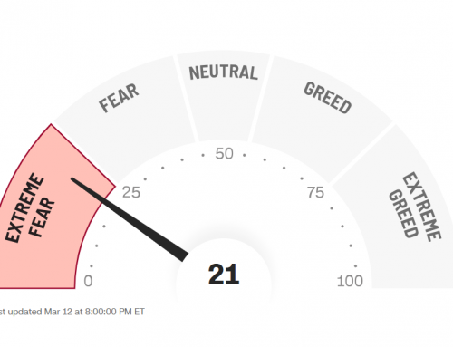Die Angst vor einer düsteren Zukunft ist weit verbreitet