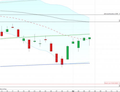 Dramatische Wende kurz vor Ablauf des Ultimatums