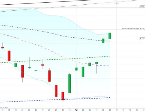 Waffenstillstandsgespräche