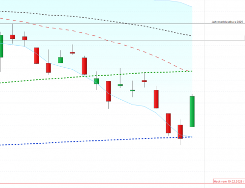 Ist der Irankrieg bald zu Ende?